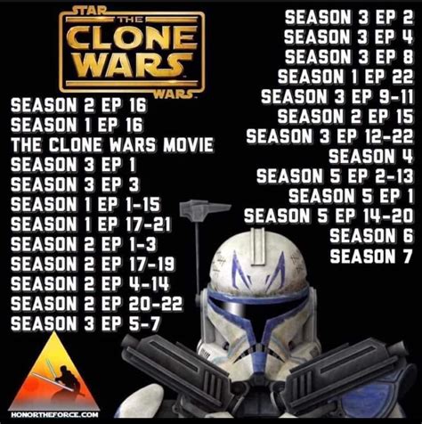 clone wars season 6 episodes to watch|clone wars episodes in chronological order.